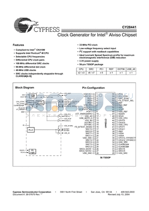 CY28441ZXC datasheet - Clock Generator for Intel Alviso Chipset