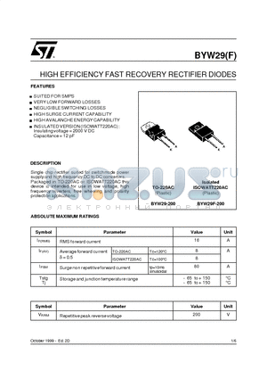 BYW29 datasheet - HIGH EFFICIENCY FAST RECOVERY RECTIFIER DIODES