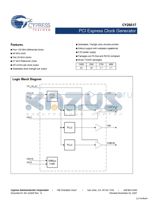 CY28517ZXCT datasheet - PCI Express Clock Generator