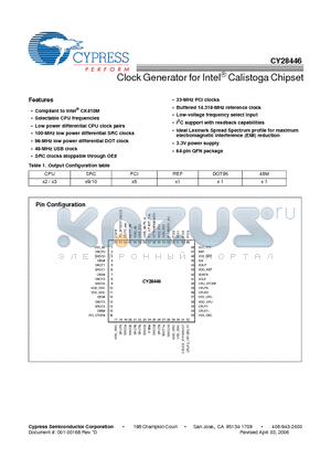 CY28446LFXC datasheet - Clock Generator for Intel^ Calistoga Chipset