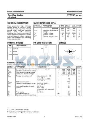 BYW29F datasheet - Rectifier diodes ultrafast