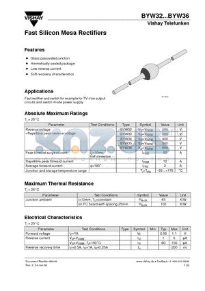 BYW32 datasheet - Fast Silicon Mesa Rectifiers