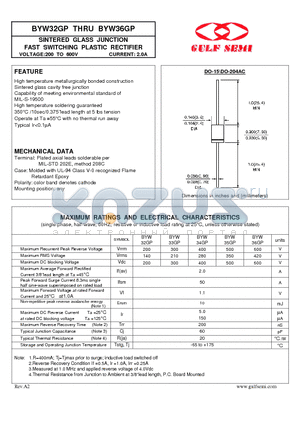 BYW34GP datasheet - SINTERED GLASS JUNCTION FAST SWITCHING PLASTIC RECTIFIER VOLTAGE:200 TO 600V CURRENT: 2.0A