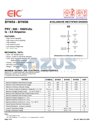 BYW56 datasheet - AVALANCHE RECTIFIER DIODES