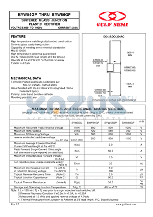 BYW56GP datasheet - SINTERED GLASS JUNCTION PLASTIC RECTIFIER VOLTAGE:600 TO 1000V CURRENT: 2.0A