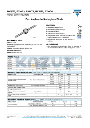 BYW74 datasheet - Fast Avalanche Sinterglass Diode