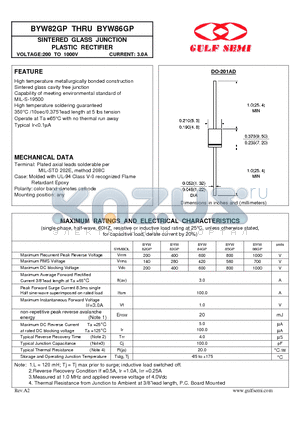 BYW84GP datasheet - SINTERED GLASS JUNCTION PLASTIC RECTIFIER VOLTAGE:200 TO 1000V CURRENT: 3.0A