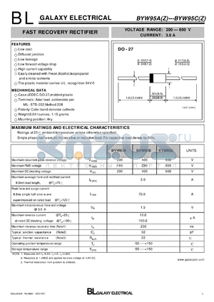 BYW95CZ datasheet - FAST RECOVERY RECTIFIER