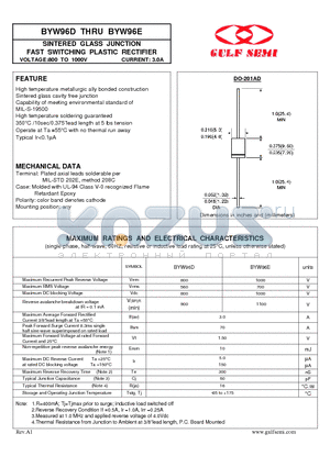 BYW96D datasheet - SINTERED GLASS JUNCTION FAST SWITCHING PLASTIC RECTIFIER VOLTAGE:800 TO 1000V CURRENT: 3.0A
