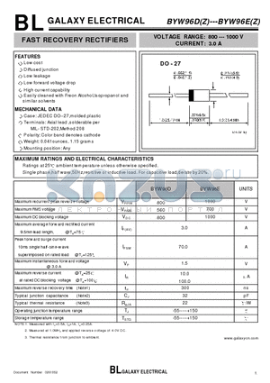 BYW96D datasheet - FAST RECOVERY RECTIFIERS