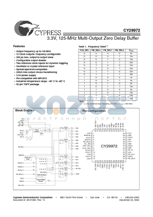 CY29972 datasheet - 3.3V, 125-MHz Multi-Output Zero Delay Buffer