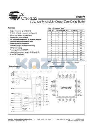 CY29972 datasheet - 3.3V, 125-MHz Multi-Output Zero Delay Buffer