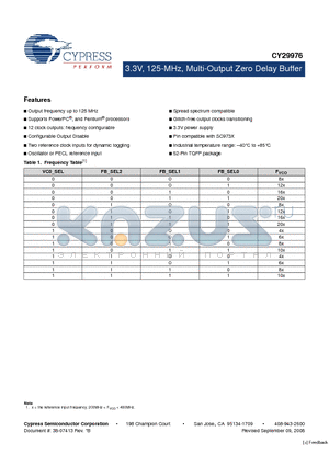 CY29976AXIT datasheet - 3.3V, 125-MHz, Multi-Output Zero Delay Buffer