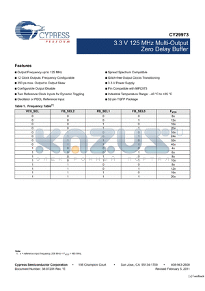CY29973_11 datasheet - 3.3 V 125 MHz Multi-Output Zero Delay Buffer
