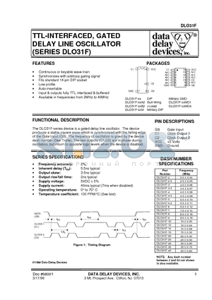 DLO31F-2 datasheet - TTL-INTERFACED, GATED DELAY LINE OSCILLATOR (SERIES DLO31F)