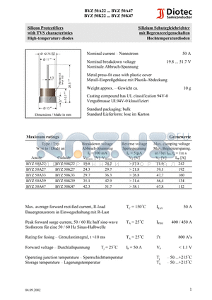 BYZ50A22 datasheet - Silicon Protectifiers with TVS characteristics High-temperature diodes
