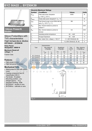 BYZ50A27 datasheet - Silicon Protectifiers with TVS characteristics High-temperature diodes