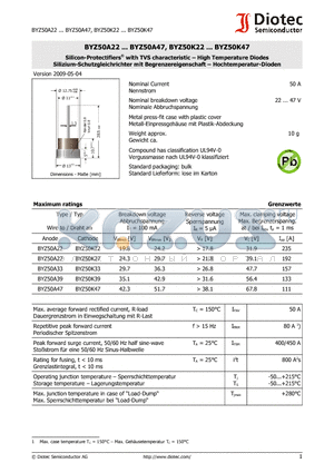 BYZ50A22_09 datasheet - Silicon-Protectifiers with TVS characteristic  High Temperature Diodes