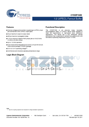 CY2DP1502ZXI datasheet - 1:2 LVPECL Fanout Buffer 20-ps maximum output-to-output skew