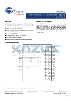 CY2DP1510AXIT datasheet - 1:10 LVPECL Fanout Buffer with Selectable Clock Input