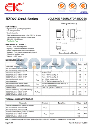 BZD27-C110A datasheet - VOLTAGE REGULATOR DIODES