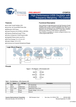 CY2XF23 datasheet - High Performance LVDS Oscillator with Frequency Margining - I2C Control