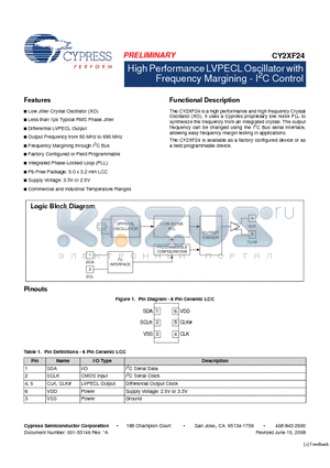 CY2XF24FLXCT datasheet - 6-Pin Ceramic LCC SMD - Tape and Reel