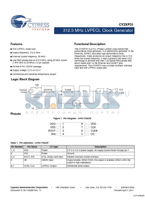 CY2XP31 datasheet - 312.5 MHz LVPECL Clock Generator