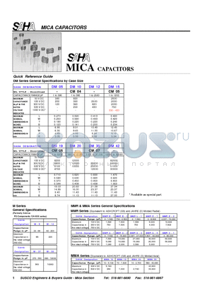 DM05CA102JO3-SA-R02 datasheet - MICA CAPACITORS