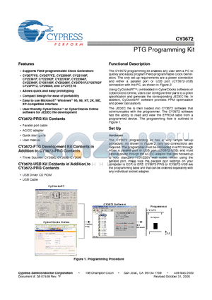 CY3697 datasheet - PTG Programming Kit