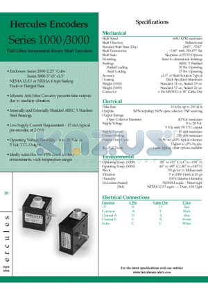 1120T-BS001AQ12 datasheet - Hall Effect Incremental Rotary Shaft Encoders