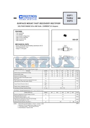 05F1 datasheet - SURFACE MOUNT FAST RECOVERY RECTIFIER VOLTAGE RANGE 50 to 600 Volts CURRENT 0.5 Ampere