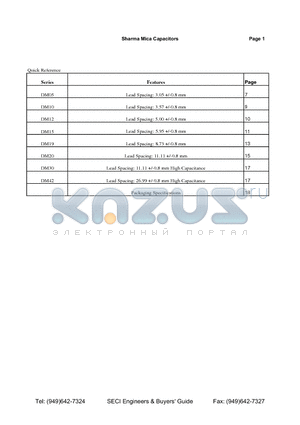 DM05DA151JO3-RHTR02 datasheet - MICA CAPACITORS