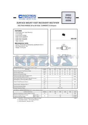 05S4 datasheet - SURFACE MOUNT FAST RECOVERY RECTIFIER VOLTAGE RANGE 20 to 60 Volts CURRENT 0.5 Ampere