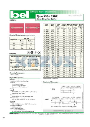 0602-8001-33 datasheet - Slow Blow Fuse Series