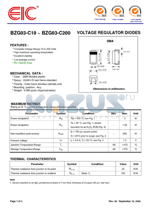 BZG03-C22 datasheet - VOLTAGE REGULATOR DIODES