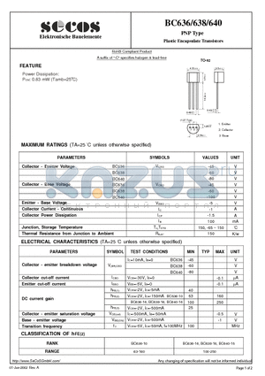 BC640 datasheet - PNP Type Plastic Encapsulate Transistors