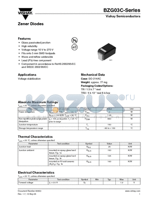 BZG03C10 datasheet - Zener Diodes