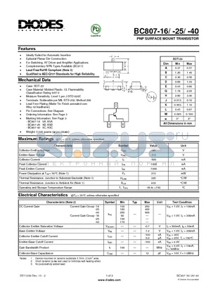 BC807-25-7-F datasheet - PNP SURFACE MOUNT TRANSISTOR
