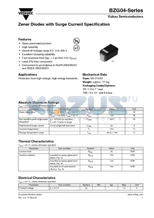 BZG04 datasheet - Zener Diodes with Surge Current Specification