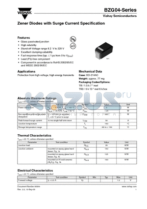 BZG04-16 datasheet - Zener Diodes with Surge Current Specification