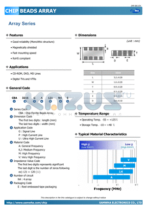 CBA3216GA300N4 datasheet - BEADS ARRAY