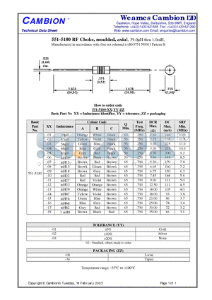 551-5180 datasheet - RF Choke, moulded, axial