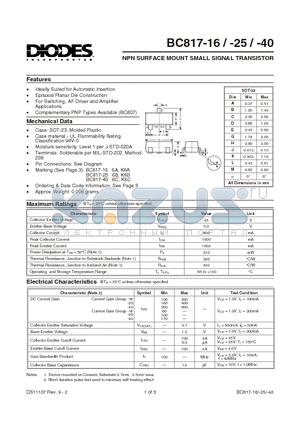 BC817-16 datasheet - NPN SURFACE MOUNT SMALL SIGNAL TRANSISTOR