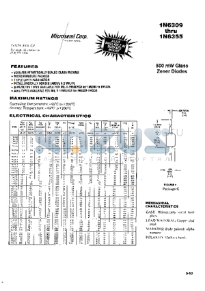 1N6312 datasheet - 500 mW GLASS ZENER DIODES