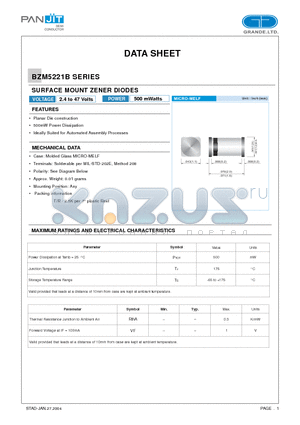 BZM5230B datasheet - SURFACE MOUNT ZENER DIODES