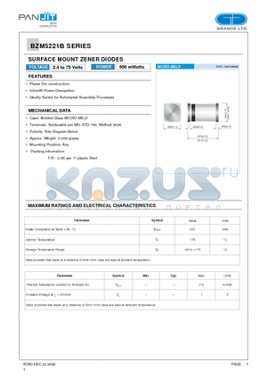 BZM5233B datasheet - SURFACE MOUNT ZENER DIODES