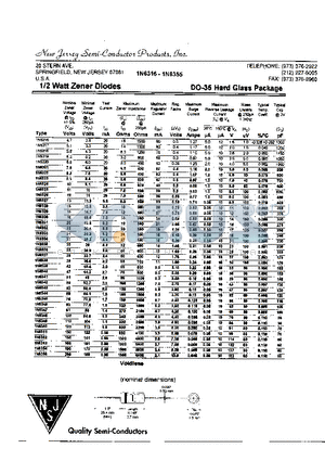 1N6325 datasheet - 1/2 WATT ZENER DIODES , DO-35 HARD GLASS PACKAGE
