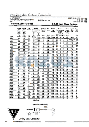 1N6327 datasheet - 1/2 WATT ZENER DIODES , DO-35 HARD GLASS PACKAGE