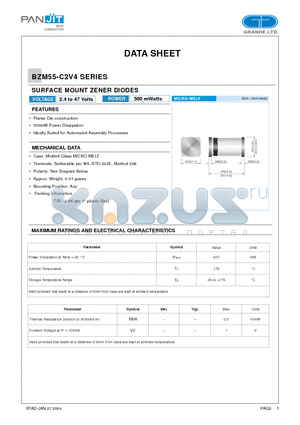 BZM55-C3V6 datasheet - SURFACE MOUNT ZENER DIODES